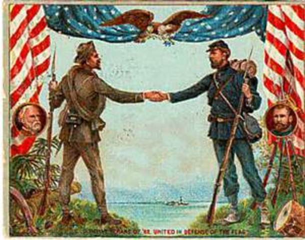 End of the civil War