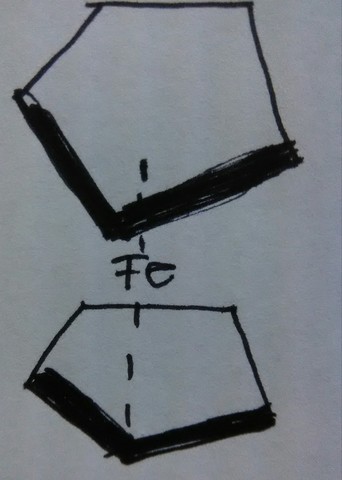 ESTRUCTURA DEL FERROCENO