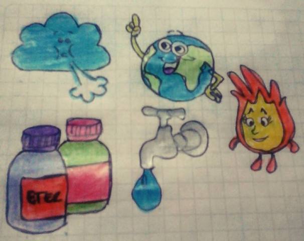 TEORIA DE LOS 5 ELEMENTOS