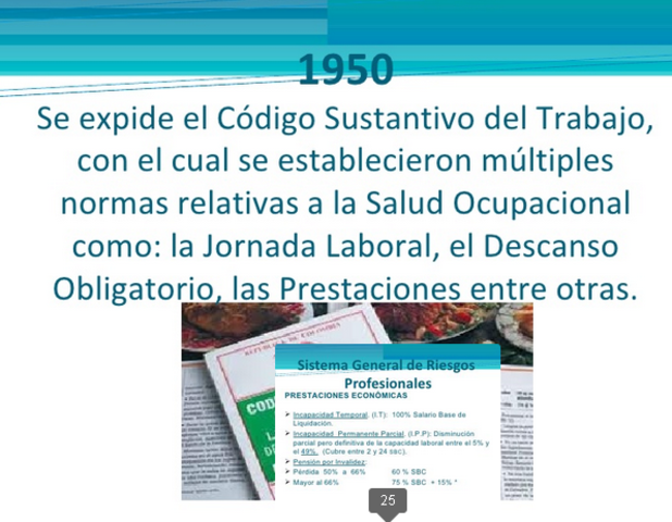 CODIGO SUSTANTIVO DEL TRABAJO