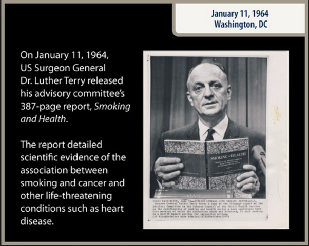 Smoking & Health Report