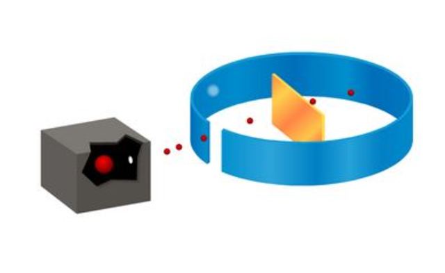 Experimento de Rutherford