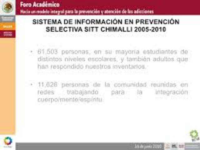 Chimalli - Modelo de prevención