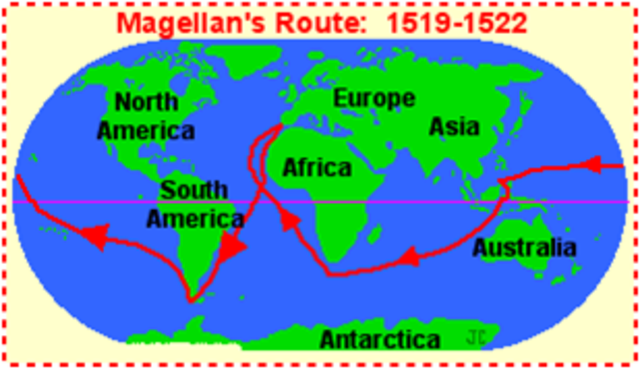 ΜΑΓΓΕΛΑΝΟΣ