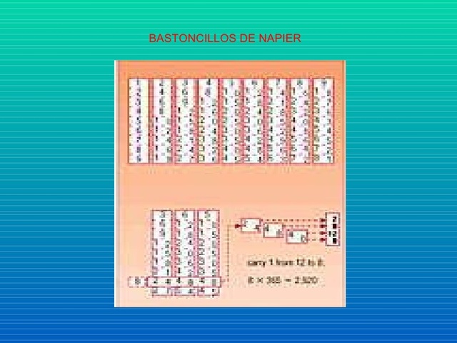 Bastoncillo de Naiper