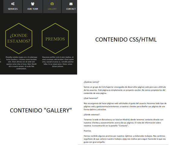 Edición CSS/HTML y contenido "Gallery" (HTML)