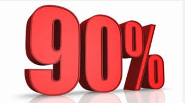 Pass Grade 12 with mark 90%