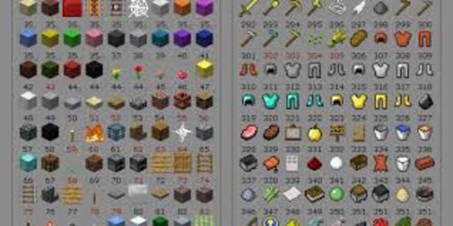 History of Minecraft timeline | Timetoast timelines