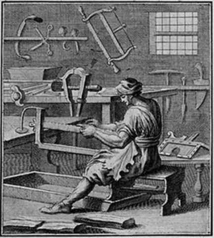 Transición del artesanado a la industrialización. Desde 1780 a 1860