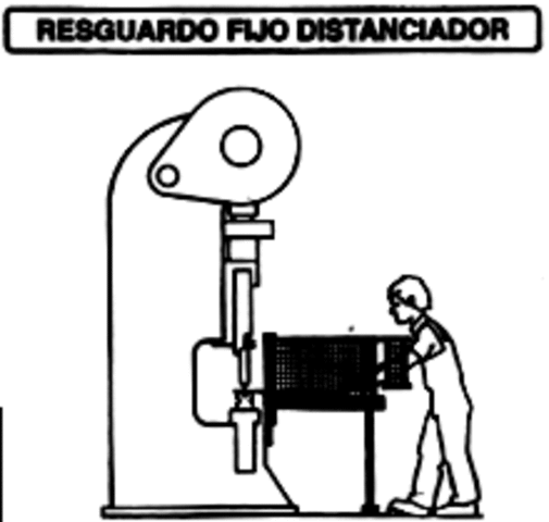 se ordeno colocar resguardos a las maquinas