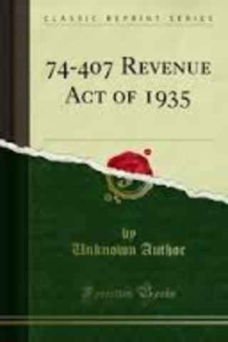 Wealth Tax Act