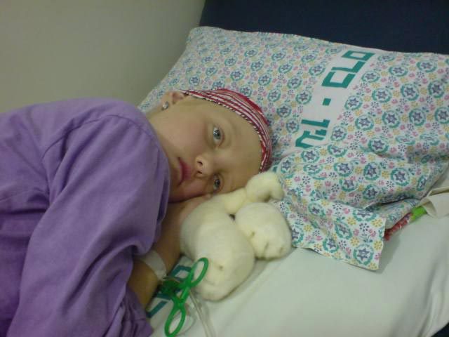 Types of Leukaemia classified