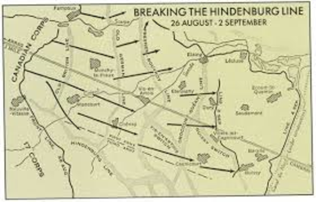 TURNING POINT:Allied forces break through the Hindenburg Line