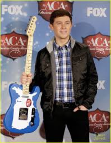 Most Significant recent even in his life