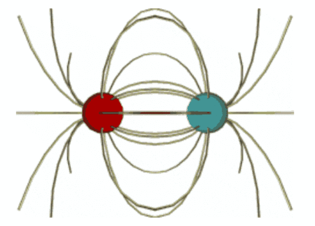 Studies and experiments on Electrical Froce