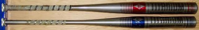 Titanium Bats Were Created