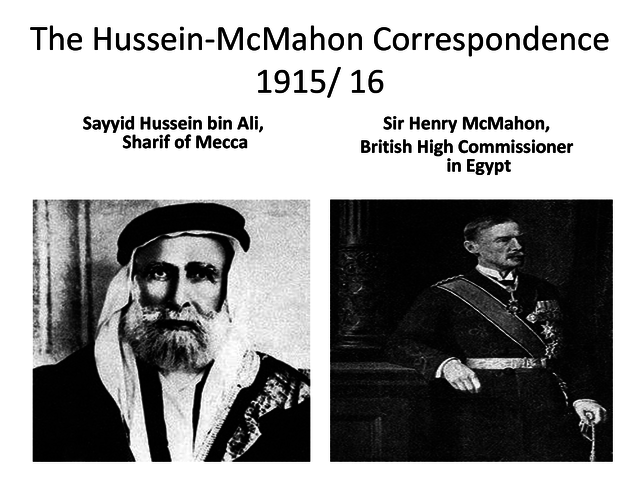 McMahon-Hussein correspondence