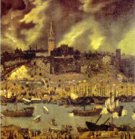 Encumbramiento de las Monarquías Absolutistas