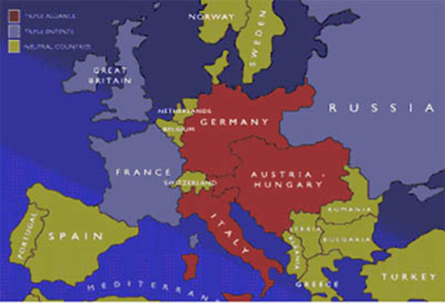 Two Rival Camps exist in Europe