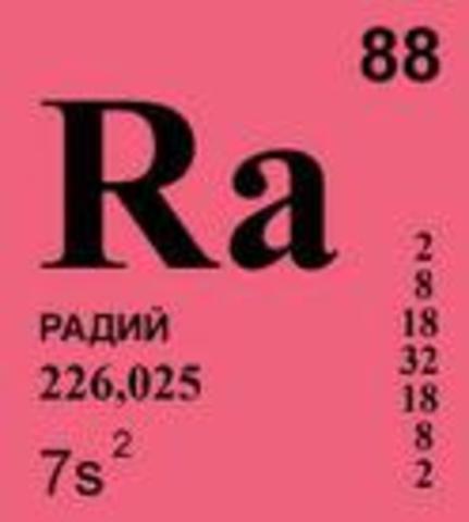 Открытие радия