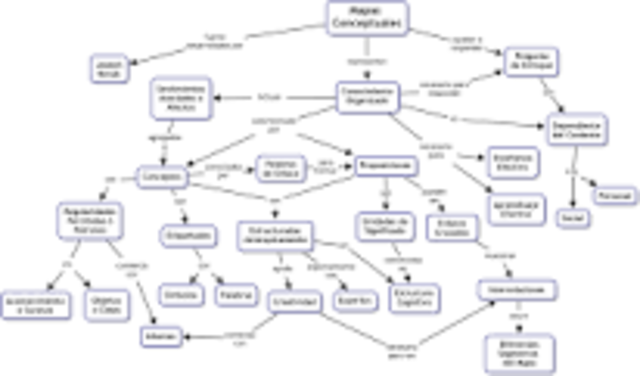 COMPONENTE DIDACTICO DEL CONSTRUCTIVISMO HUMANO