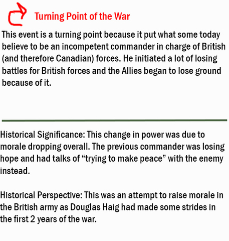 Douglas Haig becomes new leader of British forces.