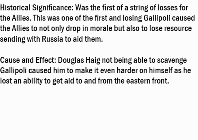 Gallipoli campaign ends, Allies defeated.