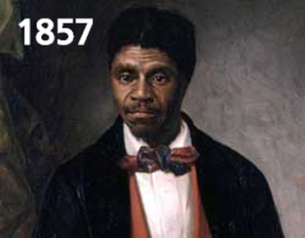 Denial of Rights to African Americans