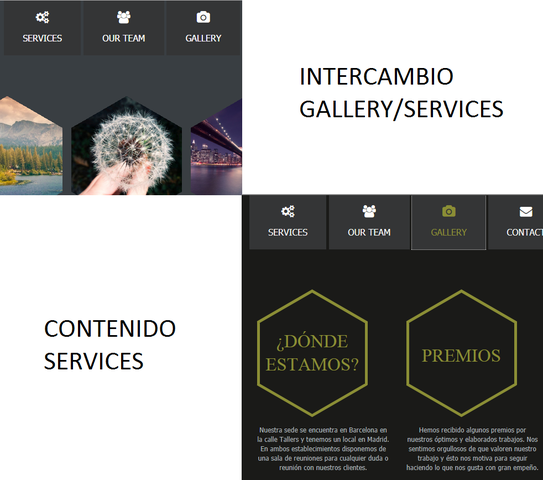 Intercambio pestañas Gallery/Services, creación de imágenes de proyectos y contenido en Services
