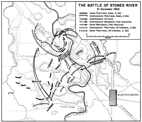 Video- Battle of Stones River