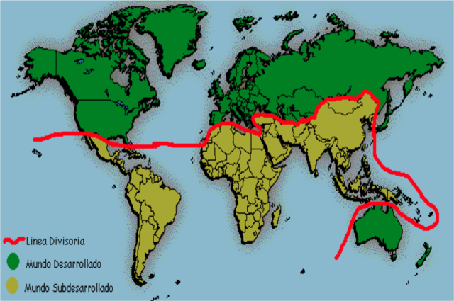 Separación de los países desarrollados y subdesarrollados