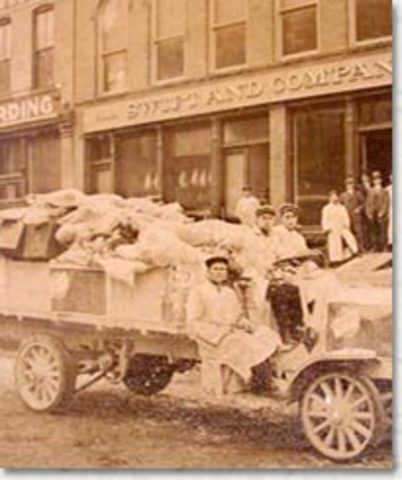 Swift & Co. v. United States