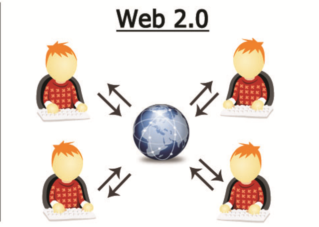 Web 2.0