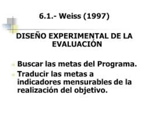 Modelo respondente y constructivista