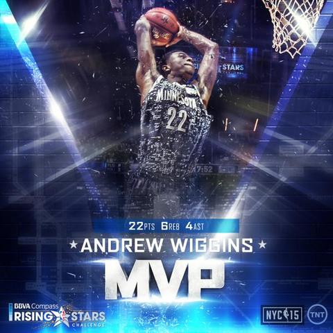 Rising Stars MVP