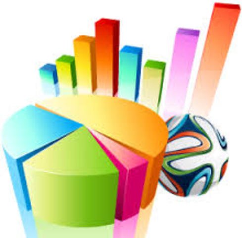 Estadística Moderna