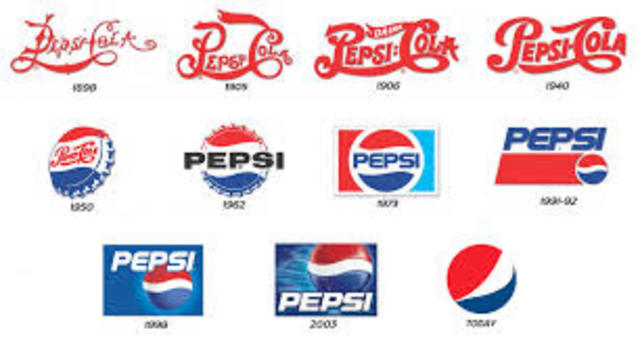 All Pepsi Logos
