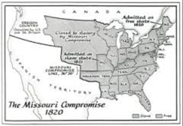 Missouri Compromise