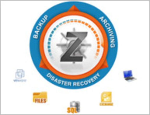 Cloud Backup Solutions