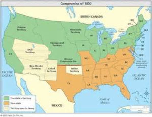 Compromise of 1850