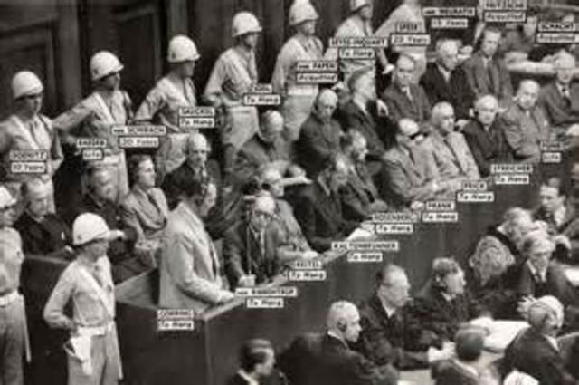 War crimes trials held in Nuremburg, Manilla, and Tokyo