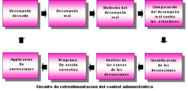 RECUPERACION DEL DERECHO ROMANO ARCHIVISTICO