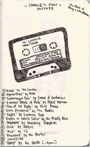 First Compact Cassette Tape.