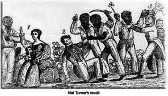 Nat Turner’s Rebellion