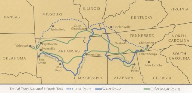 Trail Of Tears
