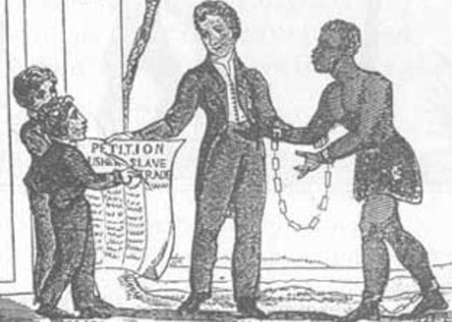 Abolitionist Movement