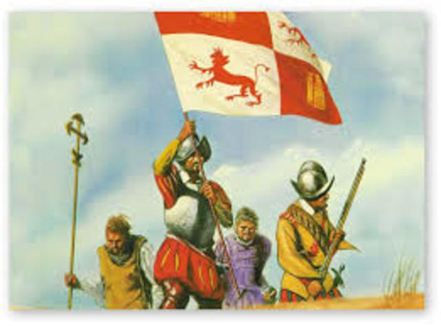 Spanish Early Exploration