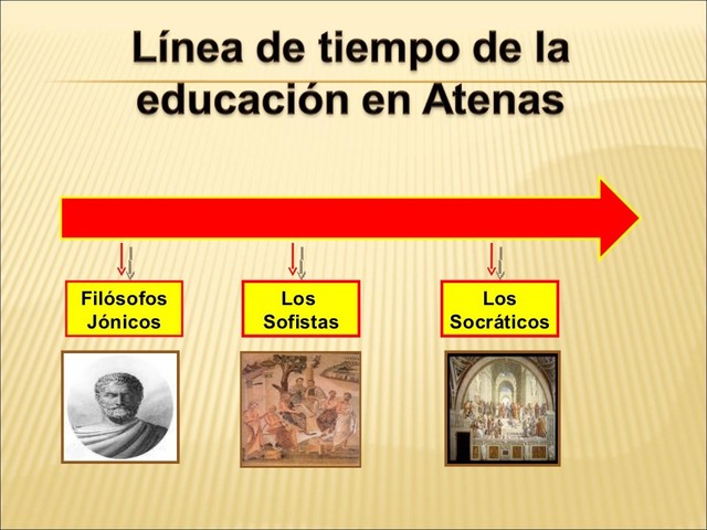 LINEA DE EDUCACION EN ATENAS