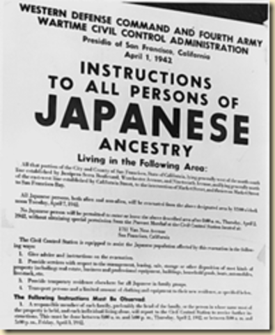 Korematsu vs. United States
