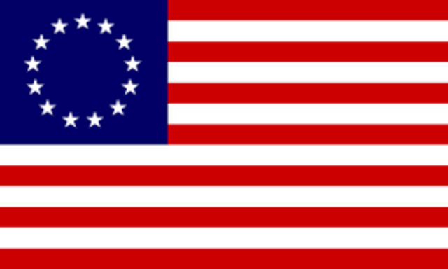 Flag Resolution